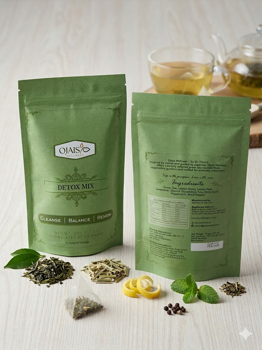 Detox Mix Green Teabags