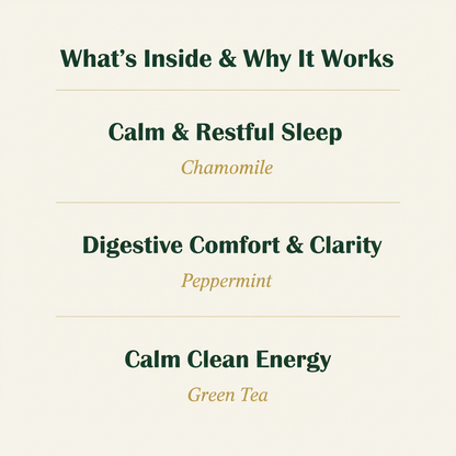 Chamomile Mint - Benefits