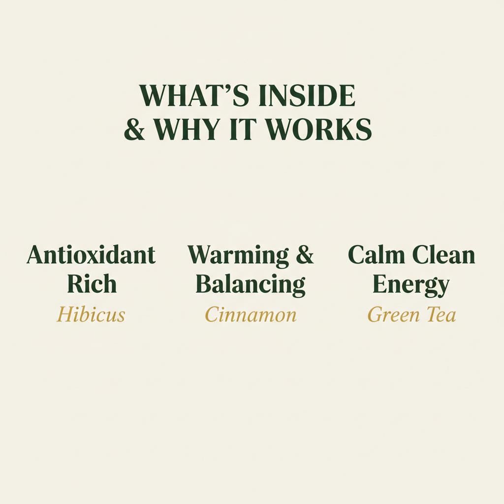 Hibiscus - All Three Benefits