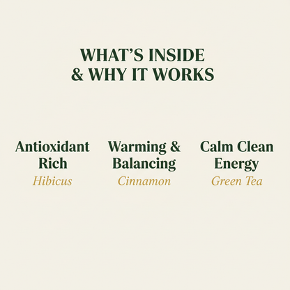 Hibiscus - All Three Benefits