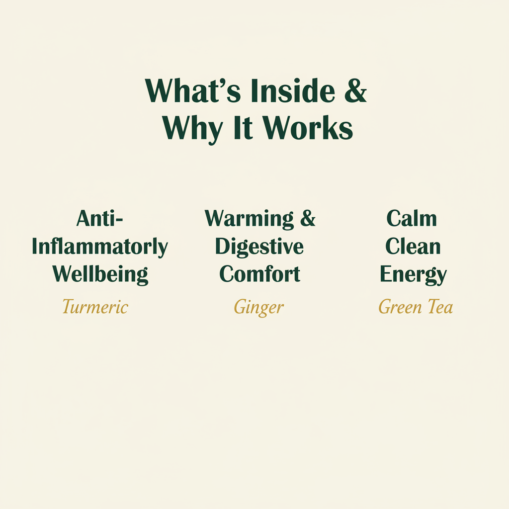 Turmeric Ginger - Benefits